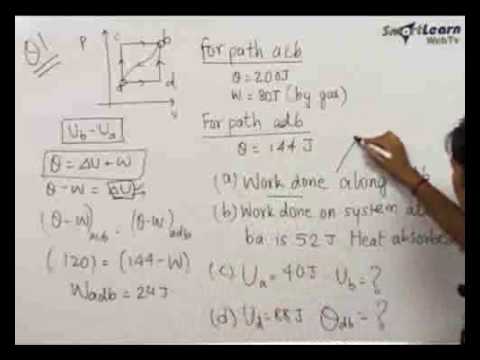 physics thermodynamics problems and solutions